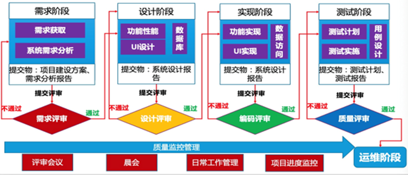 有来有趣,这个词语你是否感到陌生?其实它蕴含着丰富的文化含义和深远的哲理。今天,我们就一起来探讨一下“有来有趣”的真正内涵。